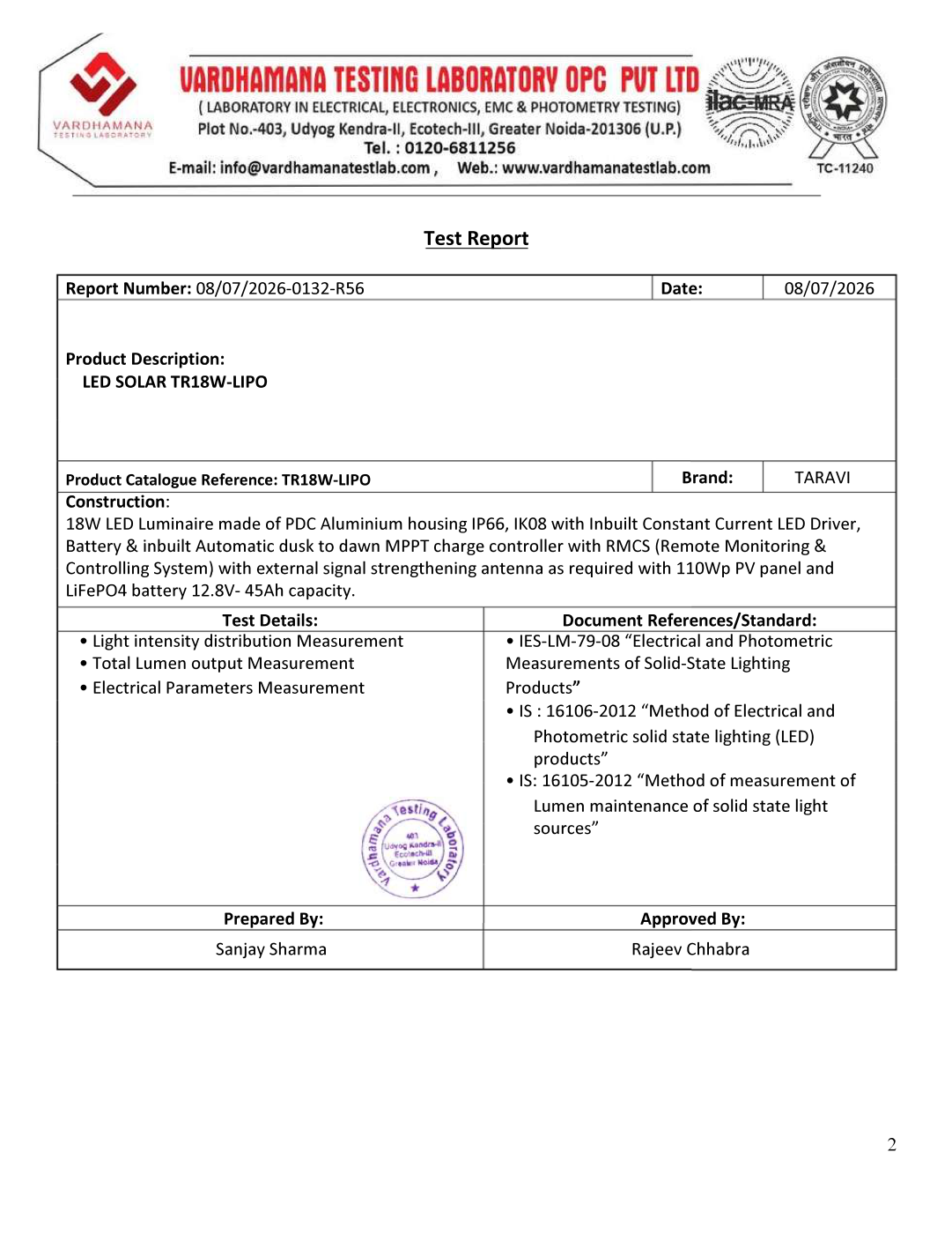 IES LM-79-08 Photometric & Optical Test Report